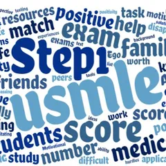 How to Stay Mentally Strong During USMLE Step 1 Preparation