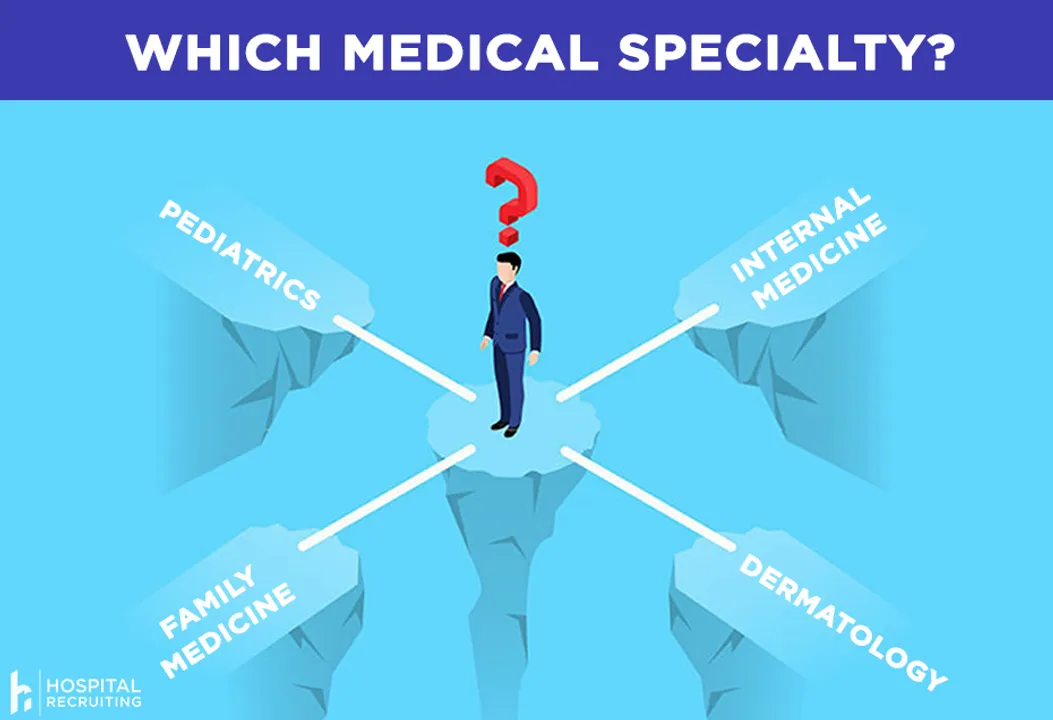 medical school choosing a specialty