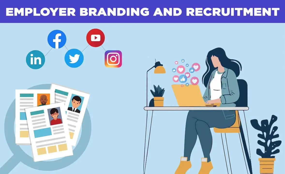 EMPLOYER BRANDING AND RECRUITMENT