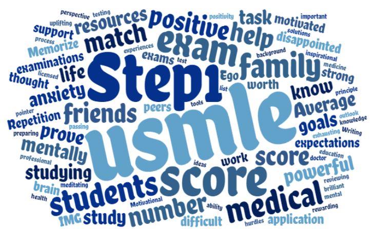 Staying Mentally Strong for USMLE Step 1 Prep