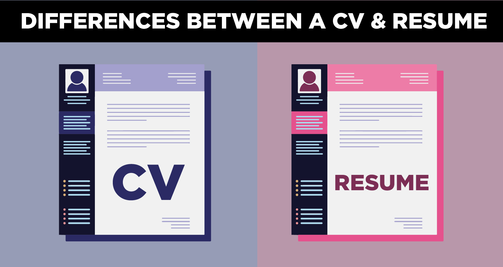 Cvs Versus Resumes Whats The Difference 6284